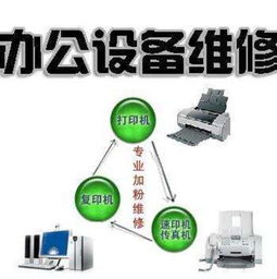 專業上門維修電腦服務 一鍵解決您的系統與網絡難題